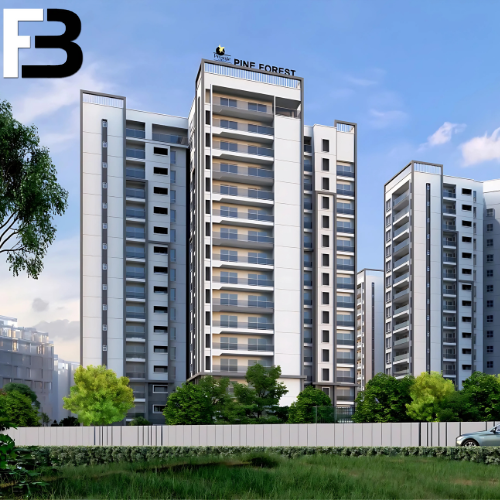 Real estate in Bangalore- BHK full form